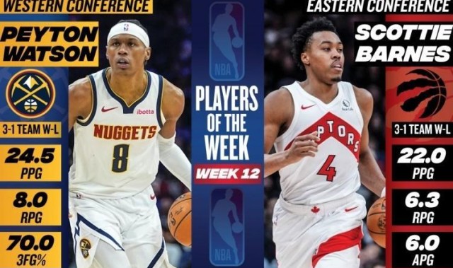 KaiyunSports-开云体育-NBA官宣周最佳：沃特森首次当选巴恩斯上榜 小卡阿夫迪亚等获提名